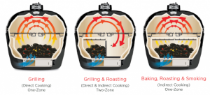 165756 Primo Cooking Diagram Header