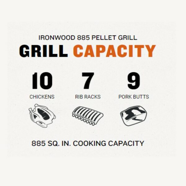 generalgas psistaria pellet traeger ironwood 885 pellet grill 2